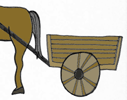 cart